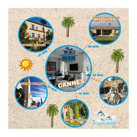 Stunning 3 Bedroom With Panoramic Terrace Only Minutes From Heart Of Cannes! Holiday home Cannes